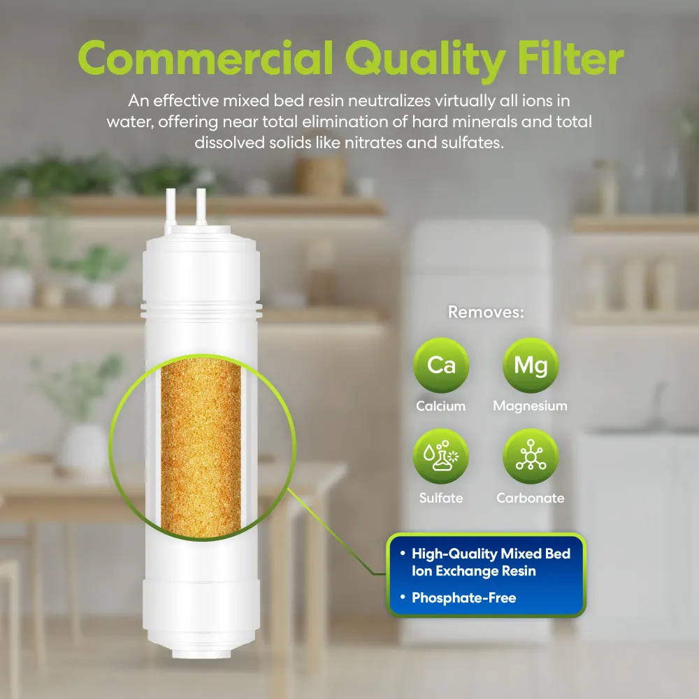 Brio 11" Deionizing Inline 1/4" U-Type Filter
