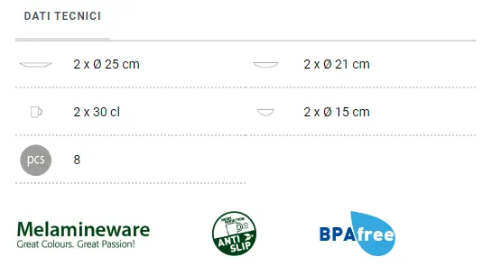Set piatti da campeggio Brunner TÊTE-Â-TÊTE Cottery